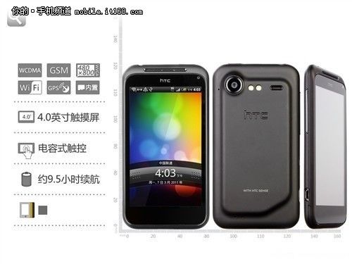 HTC最新手机型号，时代科技标杆，见证时代变迁