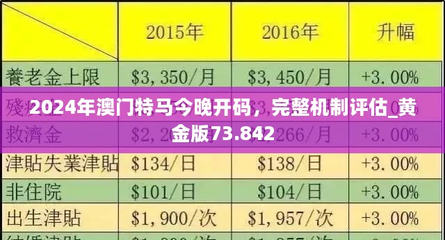 2024年澳门图库,全面数据分析_精密版81.618
