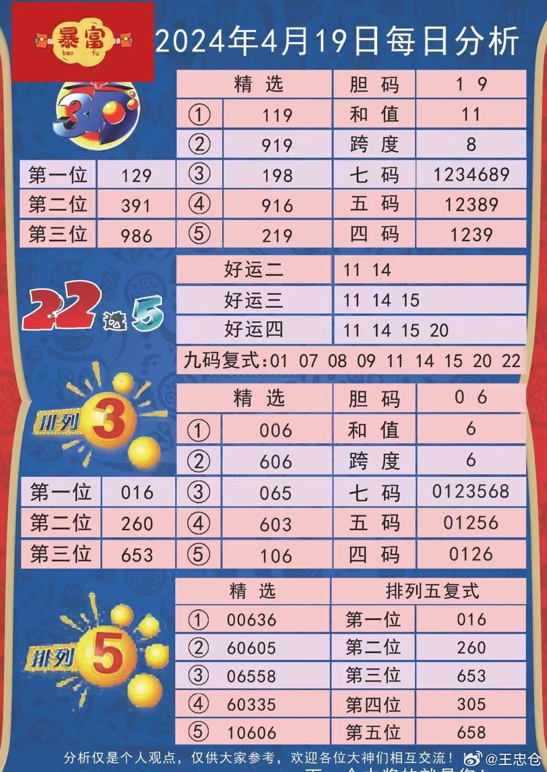 第651页