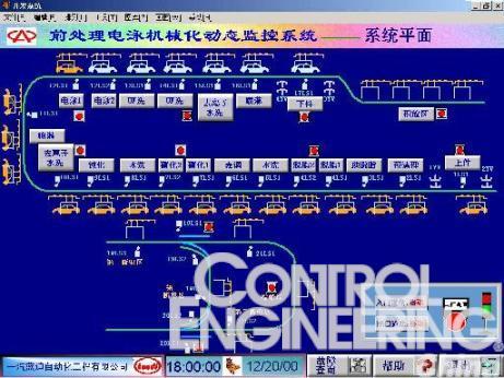 77778888管家婆的背景,新式数据解释设想_共鸣版93.383