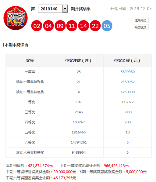 新澳今晚特马上9点30,财务净现值_VR版8.642