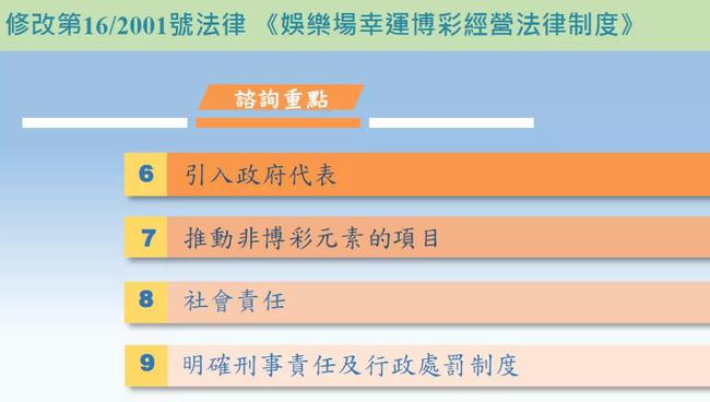 新澳门六开奖结果今天,精准数据评估_晴朗版70.843