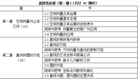 ＂2025年澳门正版免费＂的：统计材料解释设想_生活版8.61