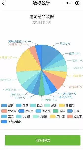 ＂管家婆100期期中管家＂的：统计材料解释设想_竞技版2.80