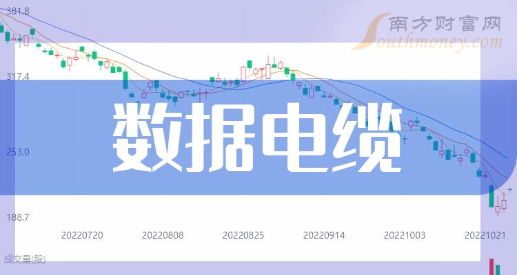 电缆股票，小巷中的隐秘宝藏，探寻投资魅力之旅
