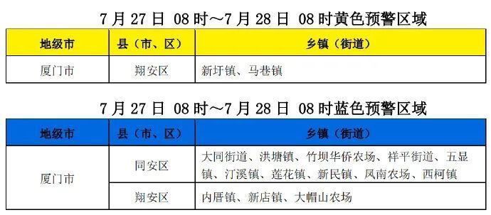 2025年今晚澳门特马,全面性解释说明_百搭版2.754