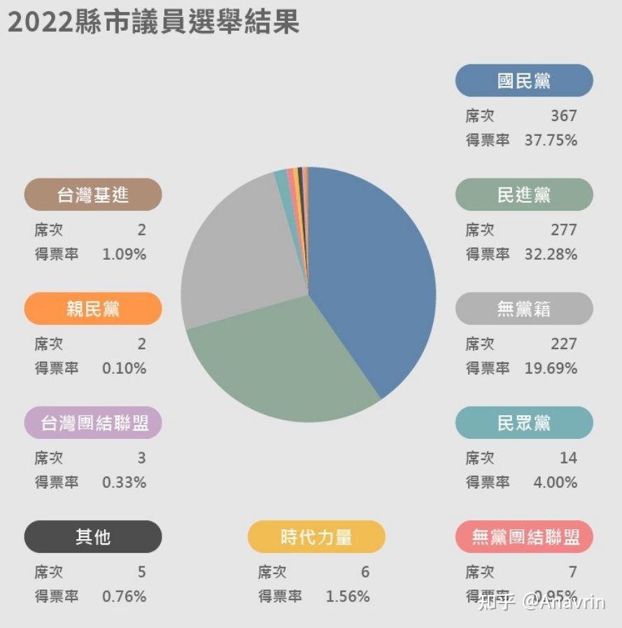 桃园最新民调揭示科技趋势，高科技产品引领潮流，震撼登场！