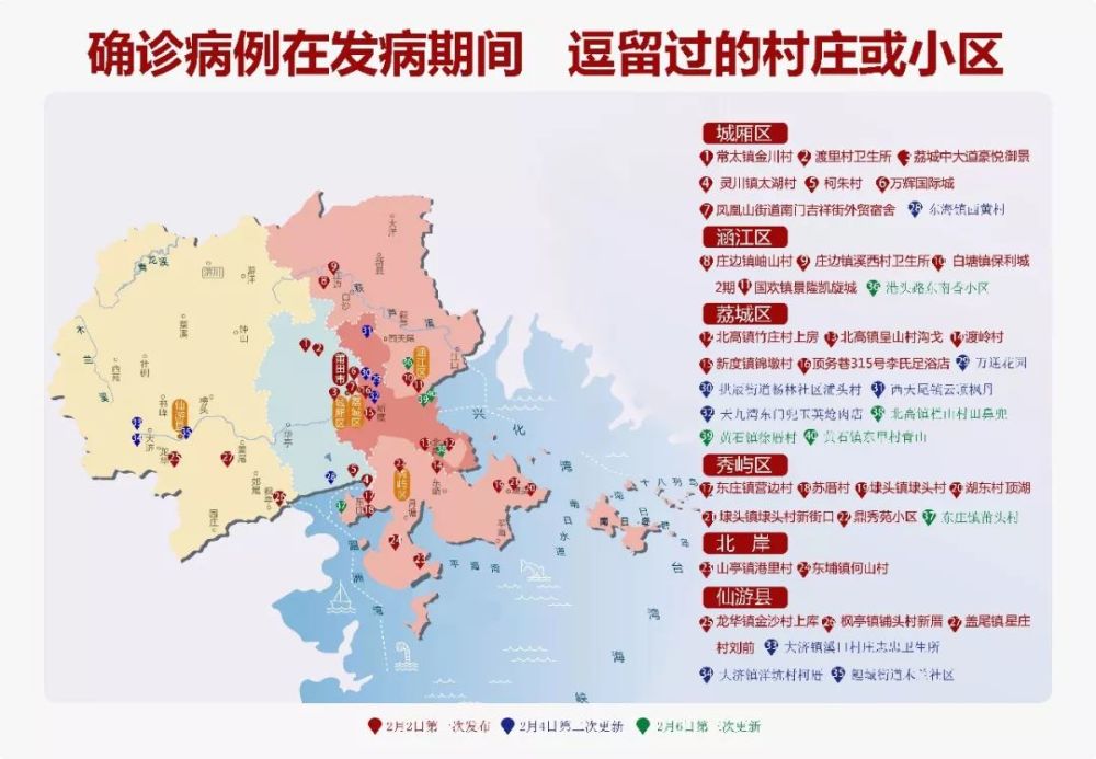 最新宁德病毒科技产品介绍与解析